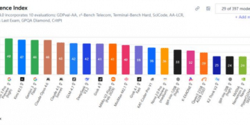春节AI风暴：AI走出幼年期