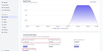 趁着过年休息,给 NEXTY.DEV 模板来了一波重大更新