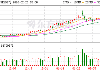 【风口研报】海内外多重因素共振驱动    稀有金属有望迎来价值重估