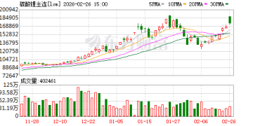 津巴布韦暂停锂矿出口影响几何？多家上市公司发声