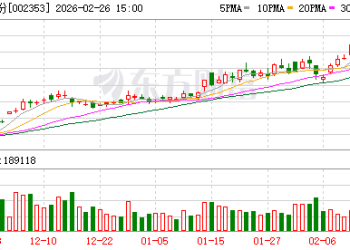 机构调研丨燃气轮机+天然气+数据中心 这家公司连签大单 在北美已具备设备总装配生产能力