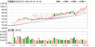机构调研丨燃气轮机+天然气+数据中心 这家公司连签大单 在北美已具备设备总装配生产能力