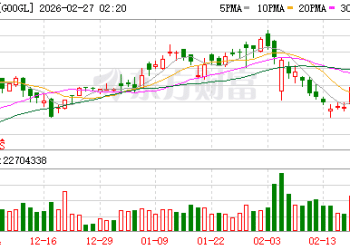 谷歌Nano Banana 2亮相：专业能力全面下放 成本腰斩一半