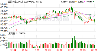 谷歌Nano Banana 2亮相：专业能力全面下放 成本腰斩一半