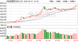 海内外资本纷纷押注一个「人造太阳」 可控核聚变再迎融资热潮