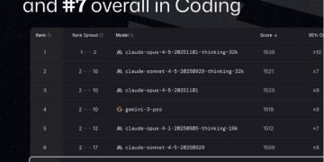 20天赚一年的钱，月之暗面开窍了？