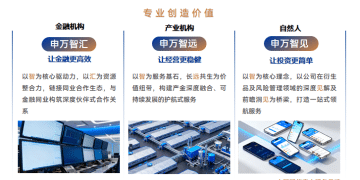 以「智远」之策，筑「产业」之基——申银万国期货助力某主板电缆上市公司筑牢风险管理屏障，赋能实体企业高质量发展