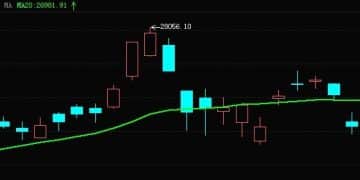 港股速报 | 港股高开高走：恒指涨2.26% 科技指数飙3.42% AI板块现分化