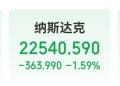 中国资产大涨！微软市值蒸发超万亿元！现货白银跌近20%！比特币跌超14%，全网超43万人爆仓，143亿元灰飞烟灭，发生了什么？