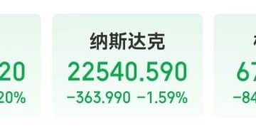 中国资产大涨！微软市值蒸发超万亿元！现货白银跌近20%！比特币跌超14%，全网超43万人爆仓，143亿元灰飞烟灭，发生了什么？