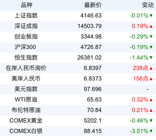 2f923255515343b0aec0b8ecb4be5fdd.png 2f923255515343b0aec0b8ecb4be5fdd.png