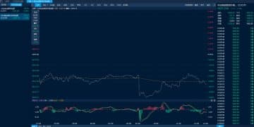 商品日报（2月6日）：贵金属再度下挫 沪银跌超14%