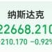 苹果跌超3%，英伟达市值蒸发超1.2万亿元！金、银、原油，全线上涨！什么情况？