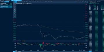 商品日报（2月13日）：烧碱减仓收涨近3% 金属普遍收跌