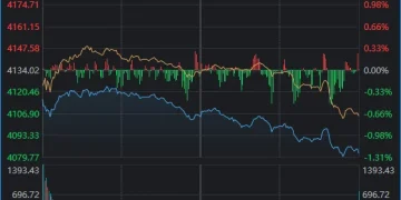 蛇年收官日,沪指午后意外失守4100点!发生了什么?