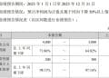 高额关税+「双反」调查，知名车企去年美国市场收入锐减近80%，净利预计降超六成！此前过半营收来自美国！斥巨资跨界投资半导体能救场吗？