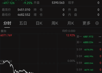 金银价暴跌，国内金饰克价一夜大跌上百元；柜姐：不能因降价就退货！有珠宝城成交降至冰点，专家：不要搞「赌博式投资」