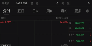 金银价暴跌，国内金饰克价一夜大跌上百元；柜姐：不能因降价就退货！有珠宝城成交降至冰点，专家：不要搞「赌博式投资」