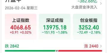 中际旭创、新易盛均跌超9%