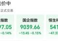 A股三大指数低开丨开盘播报