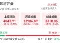 A股开盘：三大指数齐涨，超4800家公司飘红