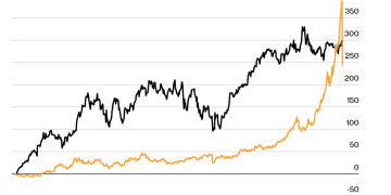 散户追高反遭「多杀多」？贵金属抛售潮或暗藏布局良机！