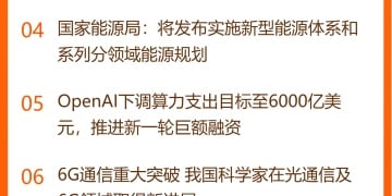 东方财富财经早餐 2月24日周二