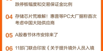 东方财富财经早餐 2月6日周五