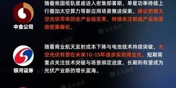 太空光伏掀涨停潮！一图看懂相关概念
