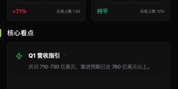 英伟达财报前瞻：能否稳住美股科技「军心」？