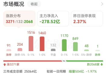 「稀土荒」加剧 钇价狂涨69倍！