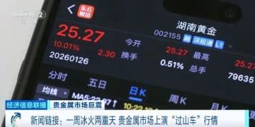 金价 一周大跳水！国内市场巨震……