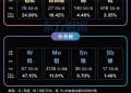 钨与稀土领涨！小金属或战略重估