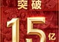 2026年春节档电影总票房破15亿