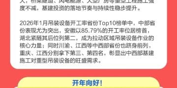 飙升近300%！重要「风向标」 数据公布