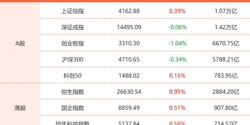 2月27日东方财富财经晚报（附新闻联播）