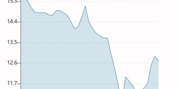 2026年猪价能否迎来周期性反弹？