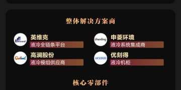 海外巨头引爆！液冷千亿赛道开启