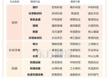 「HALO」一词火了！相关概念梳理