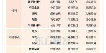 「HALO」一词火了！相关概念梳理