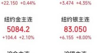 刚刚银价暴涨！美国警告：远离伊朗领海！哈梅内伊发表全国讲话