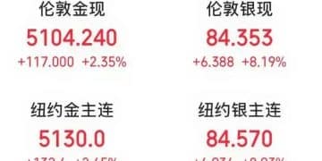 突发！特朗普：对全球输美商品加征10% 的关税！银价暴涨 金价大涨