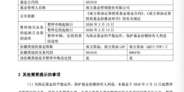 罕见极致限购！商品类基金每天仅可买1元、2元、5元 是何原因？