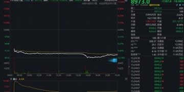 暴跌11%！游戏巨头突然崩了！任天堂两大利空缠身！