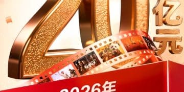 2026年春节档电影总票房破20亿