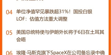 东方财富财经早餐 2月3日周二