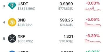 突发！以色列袭击伊朗 德黑兰爆炸！虚拟币市场全线暴跌