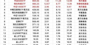 落袋为安？60亿「跑了」