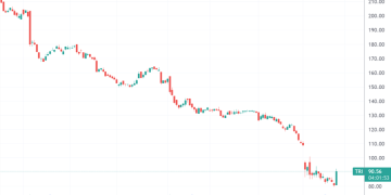 「AI灭霸」Anthropic与「受害股」合作推出智能体 软件板块集体回血