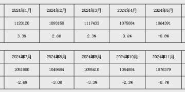 央行：1月份人民币贷款增加4.71万亿元 社会融资规模增量为7.22万亿元